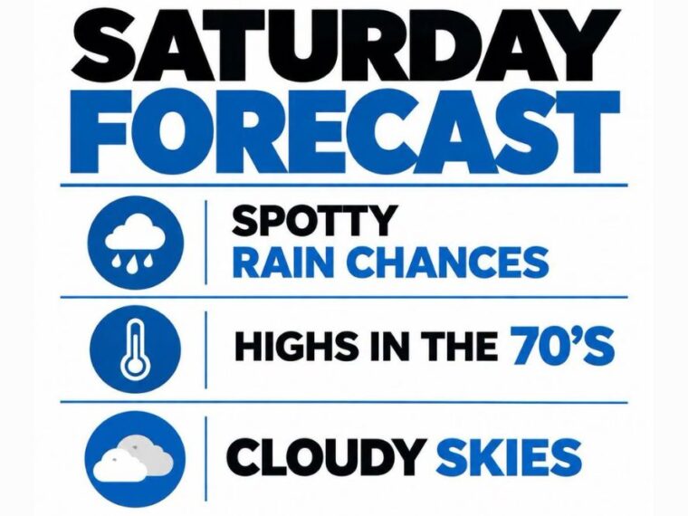 Fall-Like Highs in the 70s Spread Across Arkansas Including Little Rock and Fayetteville Saturday With Cloudy Skies, Spotty Showers, and Lower Humidity