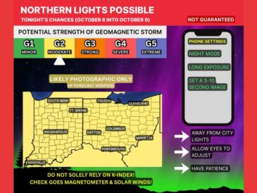 G2 Geomagnetic Storm Could Bring Northern Lights to Indianapolis, Fort Wayne, Columbus, and Cleveland Tonight as Draconid Meteor Shower Peaks Under Clear Skies
