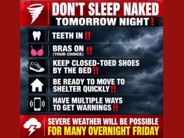 Hurricane Isaias Raises Overnight Tornado Threat Friday Night as Residents Across Alabama, Mississippi, and Georgia Urged to Prepare Before Going to Bed