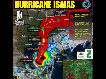 Hurricane Isaias Targets Gulfport, Mobile, and Pensacola as Category 2 Before Weakening and Bringing Indiana Up to 1.25 Inches of Rain Sunday