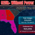 Isaias Remnants Spread Rain Across Raleigh, Charlotte, and Boone Saturday With Mountain Flash Flooding and Isolated Tornadoes Possible in Eastern North Carolina Sunday