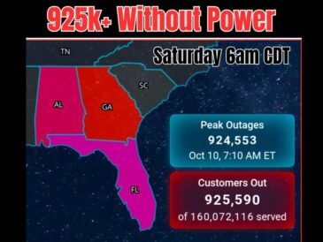 Isaias Leaves Nearly One Million Power Customers in the Dark Across Florida, Alabama, and Georgia as Outages Top 925,000 Early Saturday Morning