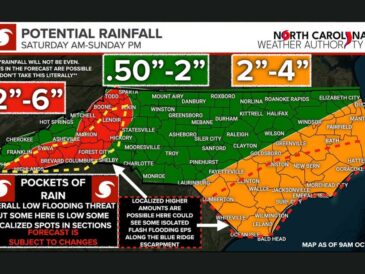 Major Hurricane Isaias Brings 2 to 6 Inches to Boone, Marion, and Hickory While Wilmington Sees 2 to 4 Inches Through Sunday