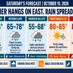 Isaias Cuts Power to Over 100,000 Georgia Customers After 68 MPH Gust in Macon as Tornado and Flood Threat Targets Metro Atlanta