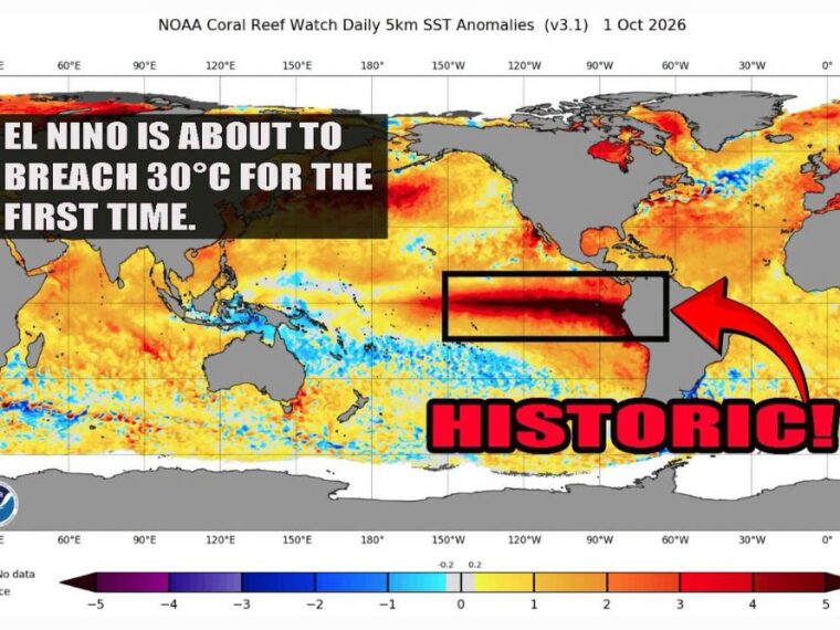 Record El Nino Nears 30°C in Pacific Nino 3.4 Region for First Time, Leaving U.S. Winter Weather Outlook Uncertain